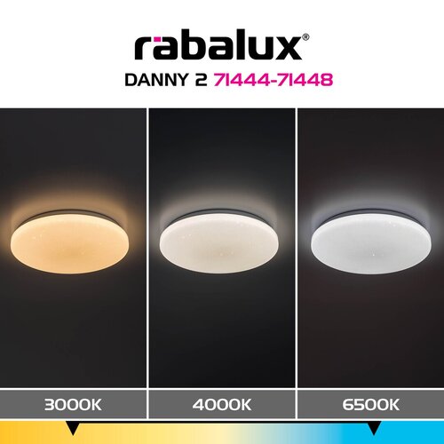 Danny2 (71447)