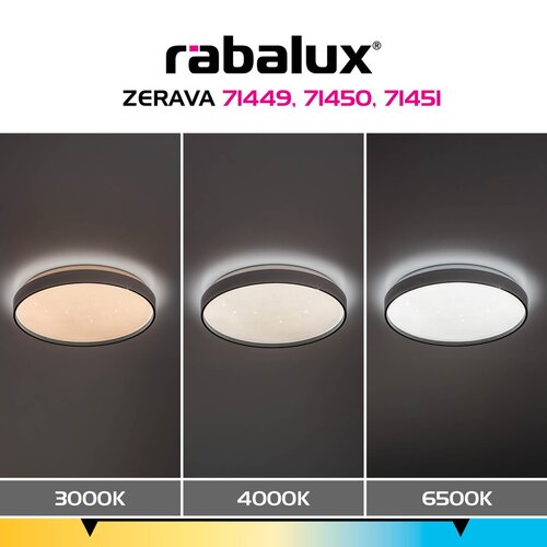 Zerava (71449)