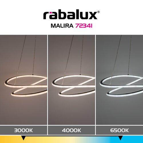 Malira (72341)