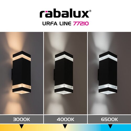 Urfa Line (77210)